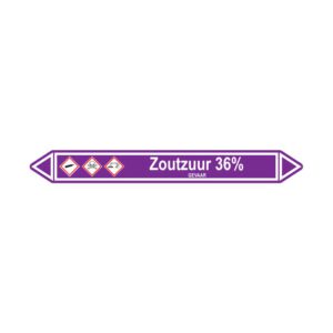 Leidingmerker Zoutzuur 36%